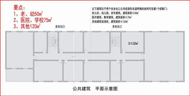 公共建筑平面示意圖