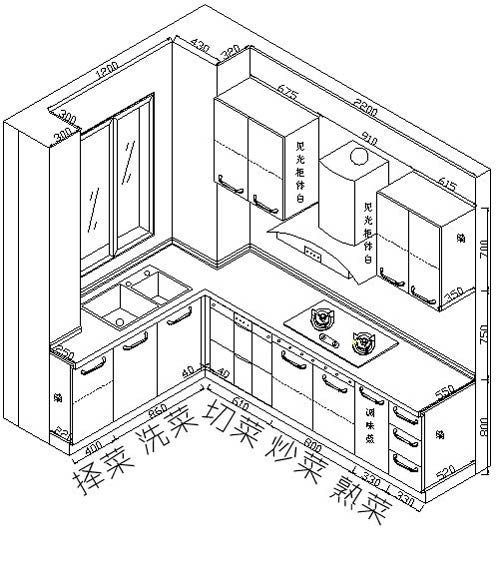 廚房位置充裕設(shè)計(jì)示意圖