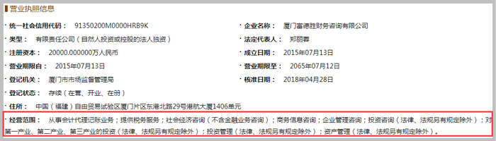 財務(wù)咨詢公司經(jīng)營范圍參考