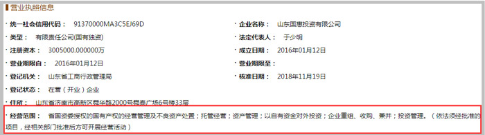 山東國惠投資有限公司經(jīng)營(yíng)范圍示意圖