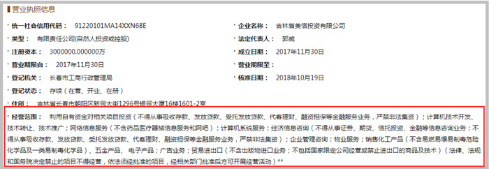 吉林省美信投資有限公司經(jīng)營(yíng)范圍示意圖