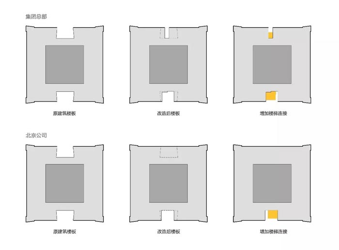 集團總部辦公室設計分析圖